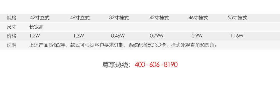 易秀珠宝数字标牌